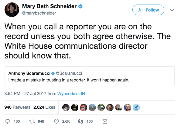 On The Record Off The Record On Background And Not For Attribution